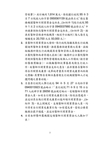 2
管制署），共計編列 1,814 萬元，係依據行政院 95 年 3
月 7 日院授人給字第 0950061139 號函修正之「衛生醫
療機關醫師不開業獎金支給表」(如附件 1)及行政院 95
年 1 月 2 日院授人給字第 0940037980 號函修正之「中
央健康保險局醫師不開業獎金支給表」(如附件 2)，按
具有醫師資格者所敘職等、級別予以編列（每人每月支
領額度自 20,700 元至 50,000 元）。
2. 查醫師不開業獎金之發給，係行政院為顧及衛生行政機
關進用醫師負責規劃、推展醫療保健業務之需要，並縮
短服務於衛生行政機關具有醫師資格人員與服務於公
立醫院醫師兩者待遇之差距（按：服務於公立醫院醫師
得視該醫院每月實際營運績效及個人工作績效，按月發
給醫療獎勵金），以鼓勵醫師從事基層及衛生行政工
作。故醫師不開業獎金支給之意旨，並非僅要求醫師不
得在外開業及兼業，或單純考量其不開業或兼業而給與
之獎勵，其實際負有解決基層衛生行政機關醫師人才延
攬問題之重要功能。
3. 另查原行政院人事行政局 94 年 5 月 27 日局給字第
0940013923 號函略以：「查行政院 71 年 9 月 15 日台
71 人政肆字第 26056 號函規定略以，受領醫師不開業
獎金人員，如有自行開業或兼業行為，除依法懲處外，
並追回其自執行開業或兼業以後所領不開業獎金。」(如
附件 3)，依上開規定，支領醫師不開業獎金人員，均
不得有自行開業或兼業行為，如有違反者，當依公務員
服務法嚴予議處，並追回醫師不開業獎金。
4. 目前本部暨所屬機關支領醫師不開業獎金之人數如下
表：
 