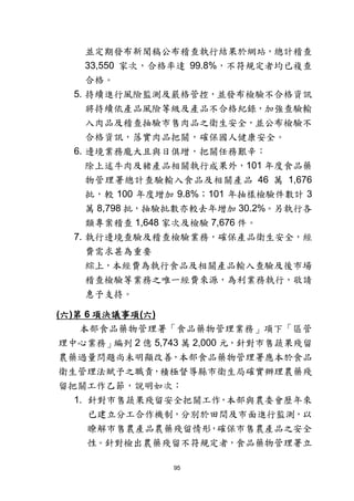 95
並定期發布新聞稿公布稽查執行結果於網站，總計稽查
33,550 家次，合格率達 99.8%，不符規定者均已複查
合格。
5. 持續進行風險監測及嚴格管控，並發布檢驗不合格資訊
將持續依產品風險等級及產品不合格紀錄，加強查驗輸
入肉品及稽查抽驗市售肉品之衛生安全，並公布檢驗不
合格資訊，落實肉品把關，確保國人健康安全。
6. 邊境業務龐大且與日俱增，把關任務艱辛：
除上述牛肉及豬產品相關執行成果外，101 年度食品藥
物管理署總計查驗輸入食品及相關產品 46 萬 1,676
批，較 100 年度增加 9.8%；101 年抽樣檢驗件數計 3
萬 8,798 批，抽驗批數亦較去年增加 30.2%。另執行各
類專案稽查 1,648 家次及檢驗 7,676 件。
7. 執行邊境查驗及稽查檢驗業務，確保產品衛生安全，經
費需求甚為重要
綜上，本經費為執行食品及相關產品輸入查驗及後市場
稽查檢驗等業務之唯一經費來源，為利業務執行，敬請
惠予支持。
(六)第 6 項決議事項(六)
本部食品藥物管理署「食品藥物管理業務」項下「區管
理中心業務」編列 2 億 5,743 萬 2,000 元，針對市售蔬果殘留
農藥過量問題尚未明顯改善，本部食品藥物管理署應本於食品
衛生管理法賦予之職責，積極督導縣市衛生局確實辦理農藥殘
留把關工作乙節，說明如次：
1. 針對市售蔬果殘留安全把關工作，本部與農委會歷年來
已建立分工合作機制，分別於田間及市面進行監測，以
瞭解市售農產品農藥殘留情形，確保市售農產品之安全
性。針對檢出農藥殘留不符規定者，食品藥物管理署立
 