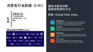 5
MО锵: G.W.I.
MО
˽Mߘò,
YYϡО顢
B.
1
ϵy: Global Web Index.
Introduction:
Coverage:
46 countries,18m+ consumers, 4000+ brands, 40,000+
attributes. (SoWork can access the APAC data.)
Improve campaign efficiency, driving performance,
putting regional insight into test, shaping the strategy.
Methodology:
G.W.I. develops the questionnaire and partner with local
research company to recruit the users and do the research
work.
Brand Benefit:
@ȡM߶
ķʽ
ЩƷҲʹ G.W.I.
The global web index is a market research company with
technology at core. The platforms survey-led research
gives users a holistic view of targeted consumers.
 