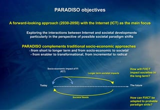 PARADISO objectivesA forward-looking approach (2030-2050) with the Internet (ICT) as the main focus Exploring the interactions between Internet and societal developments particularly in the perspective of possible societal paradigm shiftsPARADISO complements traditional socio-economic approaches- from short to longer term and from socio-economic to societal- from enabler to transformational, from incremental to radicalSocio-economic impact of FI (ICT)How will FI/ICT impact societies in the long term?Longer term societal impactsThe futureTodaySocietal NeedsHow can FI/ICT be adapted to probable paradigm shits?