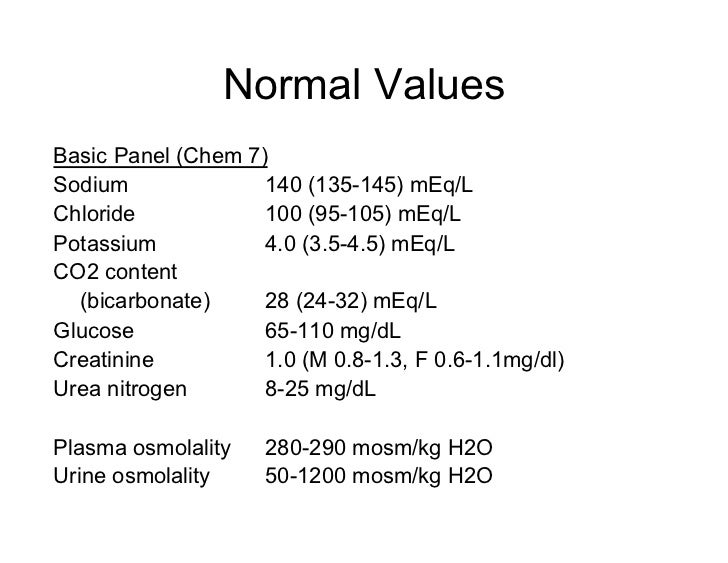 09 30 08 B Approach To The Patient With Disorders Of Osmoregulation