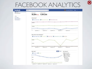 FACEBOOK ANALYTICS
 