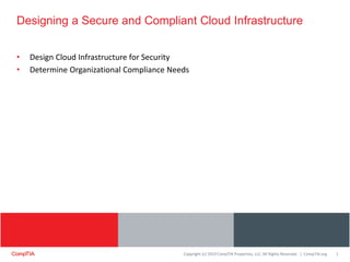 Copyright (c) 2019 CompTIA Properties, LLC. All Rights Reserved. | CompTIA.org
Designing a Secure and Compliant Cloud Infrastructure
1
• Design Cloud Infrastructure for Security
• Determine Organizational Compliance Needs
 