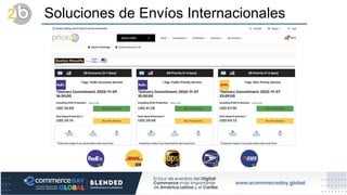 Soluciones de Envíos Internacionales
 