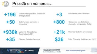 Clientes Internacionales
+ 35 clientes logística y comercialización
 