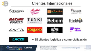 $36 Ticket Promedio
97% Ordenes Fulfilled by Seller
(Crossborder)
51% Clientes Amazon
(7666 únicos)
18% Clientes con Ticke...