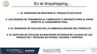 Comercio Electronico Internacional
 