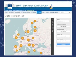 DIGITAL INNOVATION HUBS: WHAT ARE THE ACHIEVEMENTS SO FAR AND WHAT REMAINS TO BE DONE?