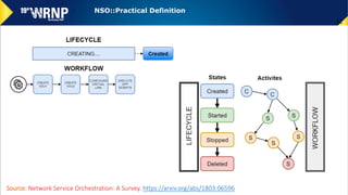 12
NSO::Practical Definition
Source: Network Service Orchestration: A Survey. https://arxiv.org/abs/1803.06596
 