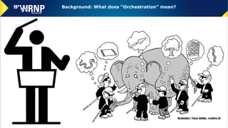 3
Background: What does “Orchestration” mean?
 