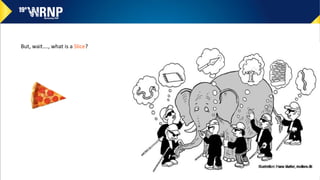 But, wait…., what is a Slice?
 