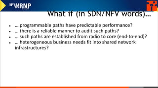 What if (in SDN/NFV words)…
● … programmable paths have predictable performance?
● … there is a reliable manner to audit such paths?
● … such paths are established from radio to core (end-to-end)?
● … heterogeneous business needs fit into shared network
infrastructures?
 
