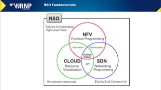 5
NSO Fundamentals
 