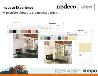 mydeco Experience Manipulate photos to create new designs 