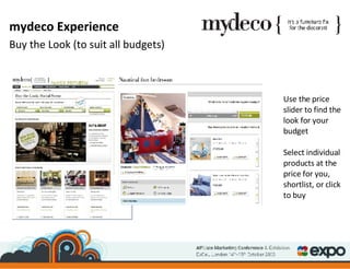 Use the price slider to find the look for your budget Select individual products at the price for you, shortlist, or click to buy mydeco Experience Buy the Look (to suit all budgets) 