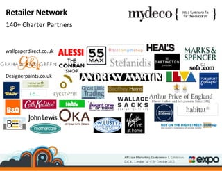 Designerpaints.co.uk wallpaperdirect.co.uk Retailer Network 140+ Charter Partners 