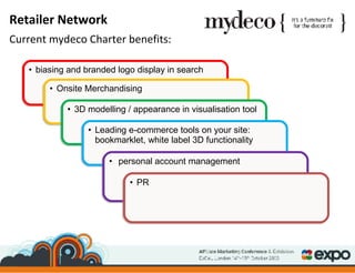 biasing and branded logo display in search Onsite Merchandising 3D modelling / appearance in visualisation tool Leading e-commerce tools on your site:  bookmarklet, white label 3D functionality personal account management Retailer Network Current mydeco Charter benefits: PR 