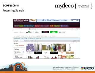 ecosystem Powering Search 