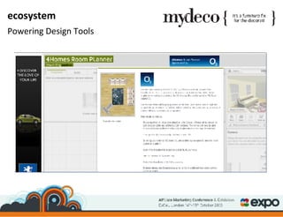 ecosystem Powering Design Tools 