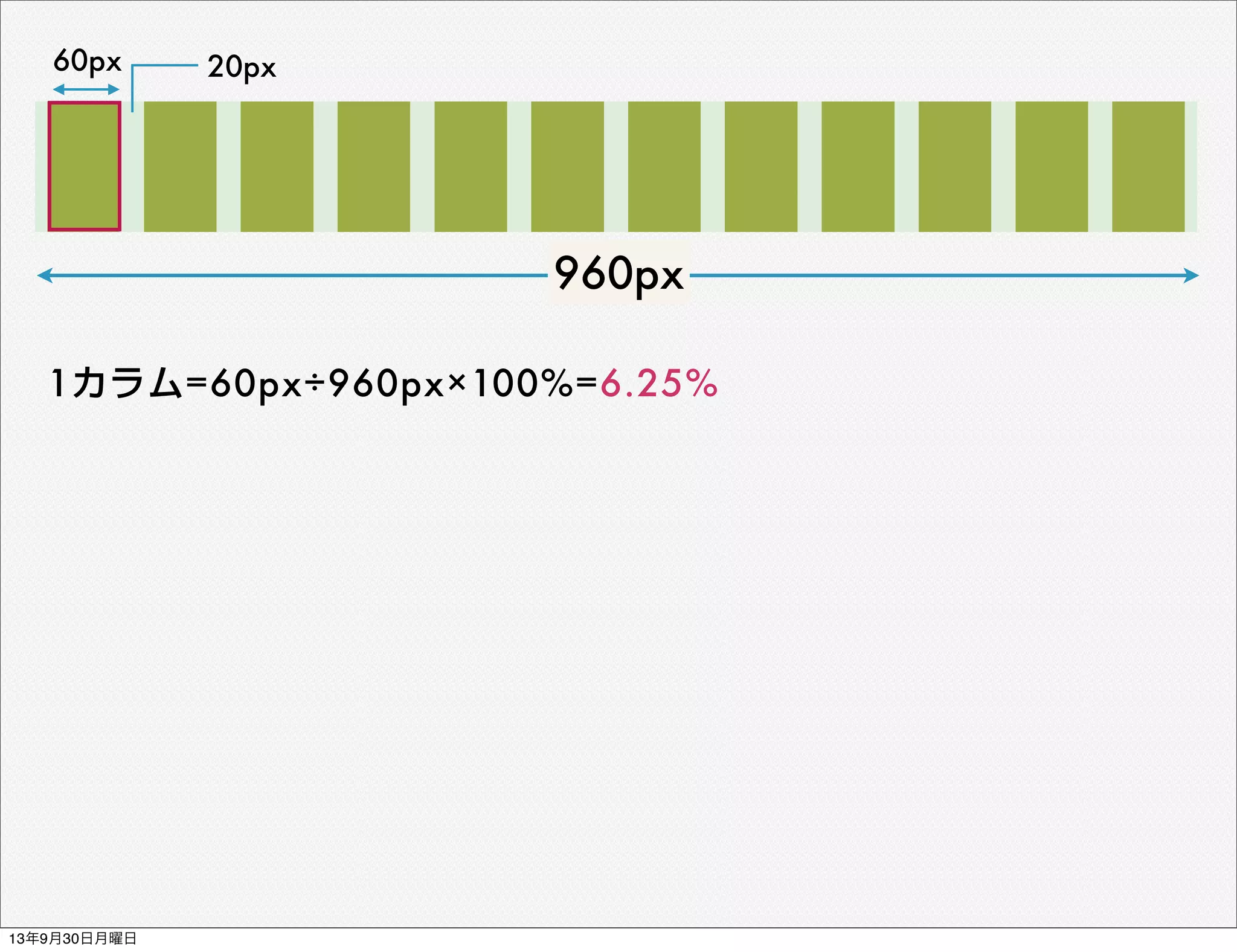 960px
60px 20px
1カラム=60px÷960px×100%=6.25%
13年9月30日月曜日
 