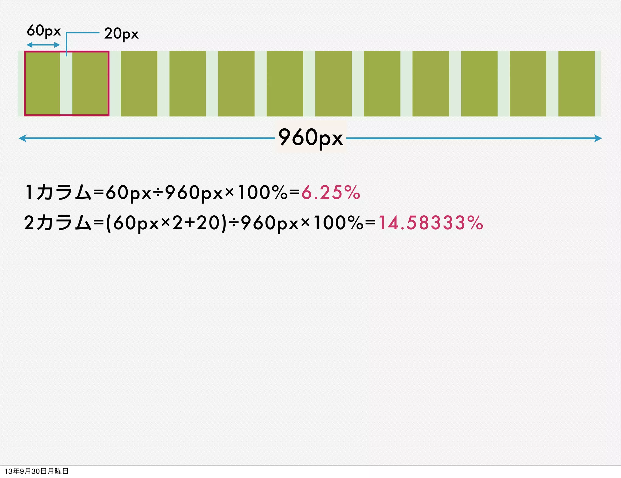 60px 20px
1カラム=60px÷960px×100%=6.25%
2カラム=(60px×2+20)÷960px×100%=14.58333%
960px
13年9月30日月曜日
 