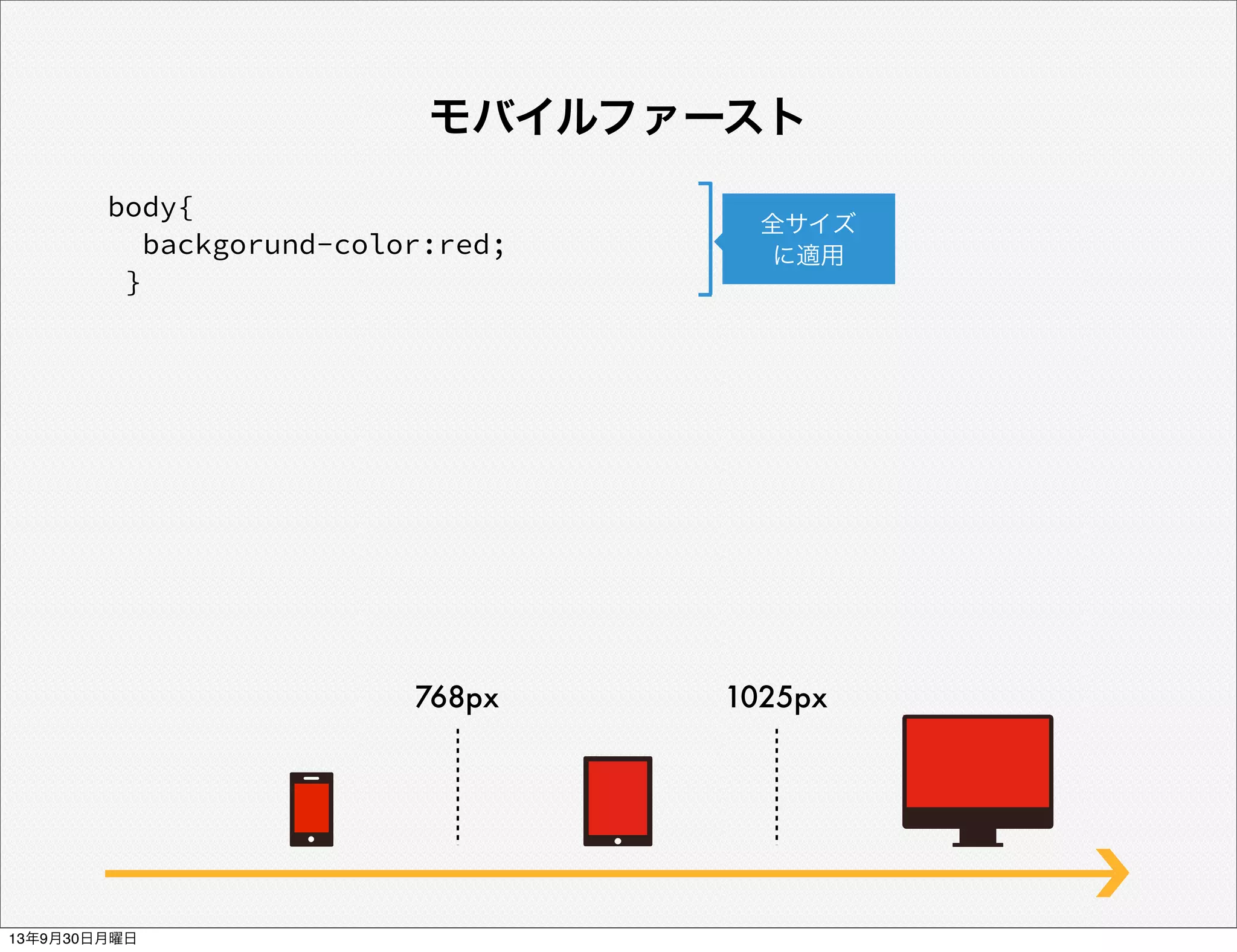 body{
backgorund-color:red;
}
モバイルファースト
1025px768px
全サイズ
に適用
13年9月30日月曜日
 