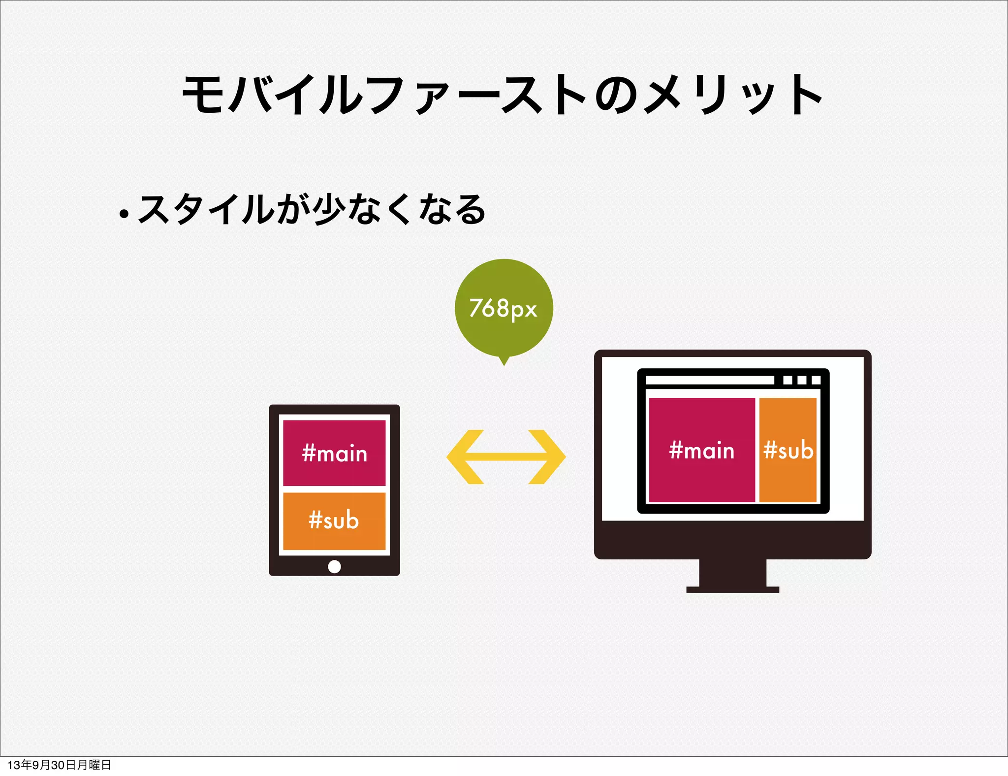 モバイルファーストのメリット
•スタイルが少なくなる
768px
   
#main
#sub
#main #sub
13年9月30日月曜日
 