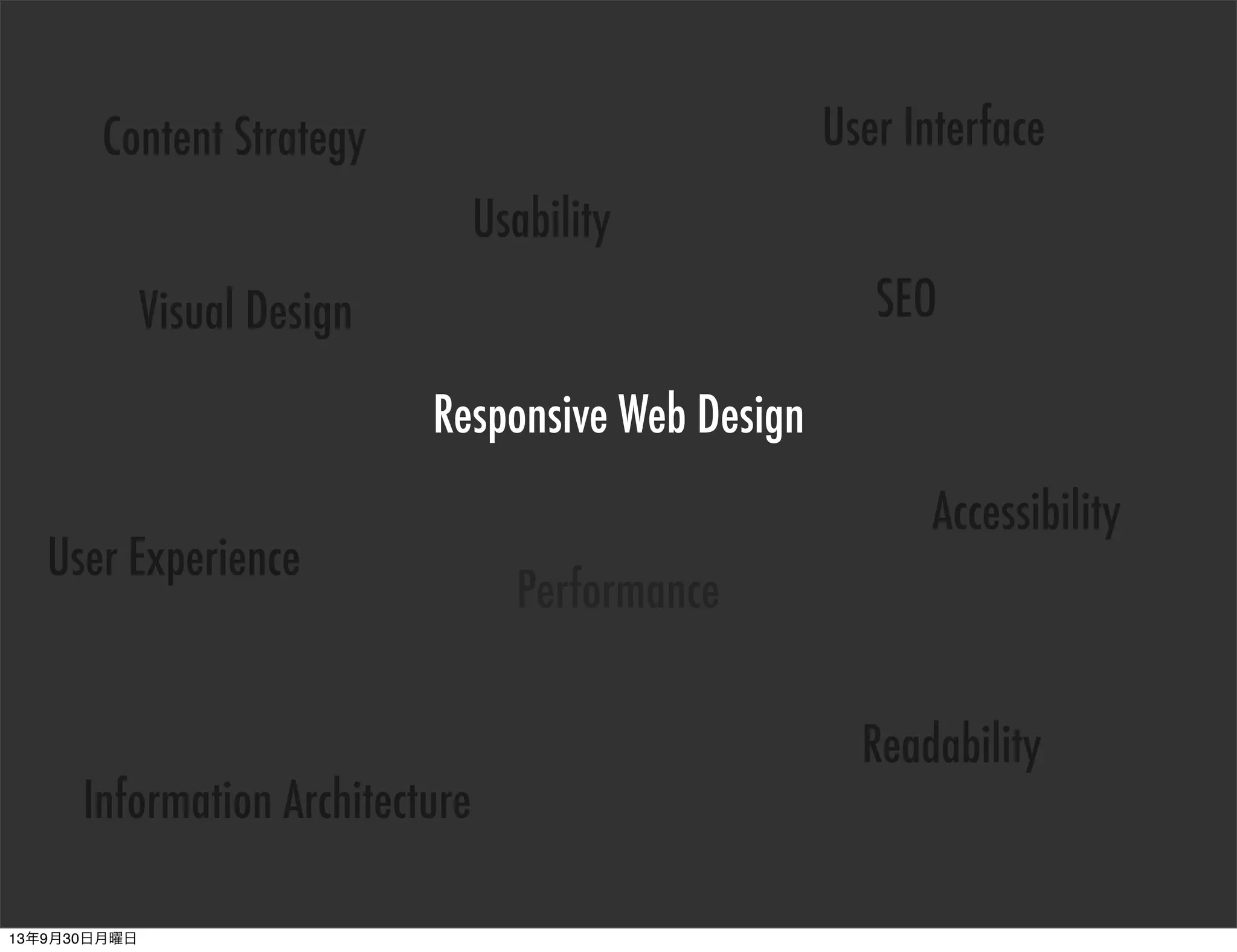 Responsive Web Design
Performance
Responsive Web Design
Usability
Content Strategy User Interface
Readability
SEO
Accessibility
Information Architecture
User Experience
Visual Design
13年9月30日月曜日
 