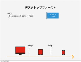 body{
backgorund-color:red;
}
767px1024px
デスクトップファースト
全サイズ
に適用
13年9月30日月曜日
 