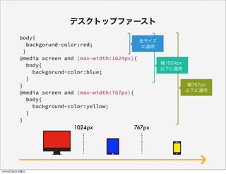 body{
backgorund-color:red;
}
@media screen and (max-width:1024px){
body{
backgorund-color:blue;
}
}
@media screen and (max-width:767px){
body{
background-color:yellow;
}
}
767px1024px
デスクトップファースト
幅767px
以下に適用
幅1024px
以下に適用
全サイズ
に適用
13年9月30日月曜日
 