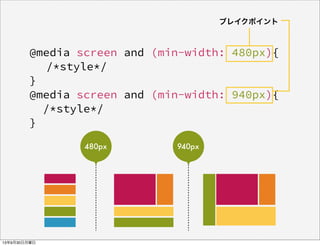 @media screen and (min-width: 480px){
/*style*/
}
@media screen and (min-width: 940px){
/*style*/
}
940px480px
ブレイクポイント
13年9月30日月曜日
 