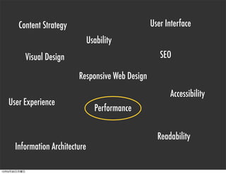 Responsive Web Design
Usability
Performance
Content Strategy User Interface
Readability
SEO
Accessibility
Information Architecture
User Experience
Visual Design
13年9月30日月曜日
 