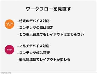 •特定のデバイス対応
•コンテンツの幅は固定
•どの表示領域でもレイアウトは変わらない
ワークフローを見直す
今までの
サイト
•マルチデバイス対応
•コンテンツ幅は可変
•表示領域幅でレイアウトが変わる
RWD
13年9月30日月曜日
 