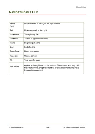 0931 excel-fundamentals | PDF