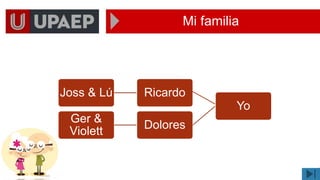 Mi familia
Joss & Lú Ricardo
Ger &
Violett
Dolores
Yo
 