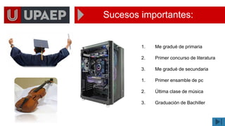 Sucesos importantes:
1. Me gradué de primaria
2. Primer concurso de literatura
3. Me gradué de secundaria
1. Primer ensamble de pc
2. Última clase de música
3. Graduación de Bachiller
 