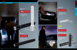 GENERAL USE




                                                                                                                   LIGHTS
                                                                  7839 (Silver casing)
                                                                  NANO TAC TORCH
              7547BL (Black casing)
              V2 TRIPLEx




                                                                                                                   GENERAL USE
                                                                         13       1 4 x AG5      2.5

                      59ft      40      16 2 x AA       6.0
                                                                  •	   Crystal Reflector Tube System
                                                                  •	   High intensity LED; white beam
              •	   Cloverleaf Reflector System                    •	   Lightweight tactical aluminum casing
              •	   3 high intensity LEDs; white beam              •	   Rear on/off switch
              •	   Lightweight aluminium casing
              •	   Rear on/off switch




                                                                  NEW!
                                                                  7553BL
                                                                  V8 STANDARD TORCH
                                     Also available in a silver
                                     casing as model 7547                10       3 3 x AG13     2.2


                                                                  7550
              7817                                                V8 STANDARD TORCH, RED BEAM
              INSPECTION LIGHT
                                                                        1.5       7 2 x AG13     2.2
                      9      24 2 x AAA      5.5


                                                                  •	   Crystal Reflector Tube System
              •	   Crystal Reflector Tube System                  •	   High quality LED; white beam
              •	   High intensity LED; white beam                 •	   Front switch
              •	   Metal casing                                   •	   Metal casing
              •	   Rear on/off switch




22                                                                                                            23
 