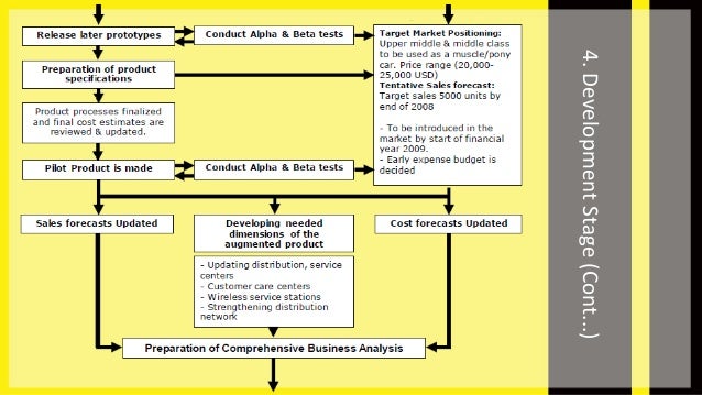 Case study for borderline personality image