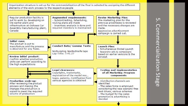 Narcissism case studies image
