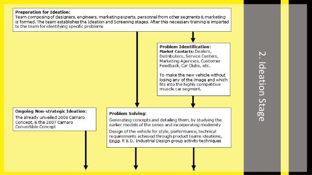 Npd case study picture