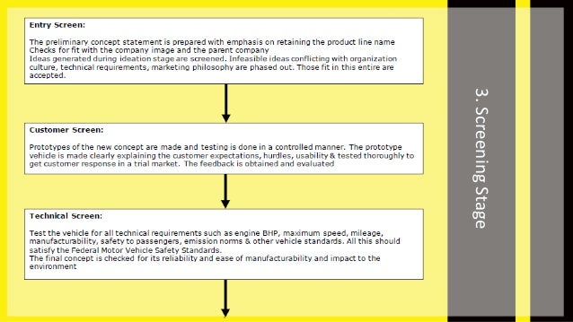 Narcissistic personality disorder research image