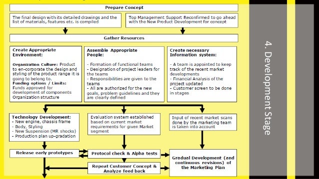 Narcissistic personality disorder journal articles picture
