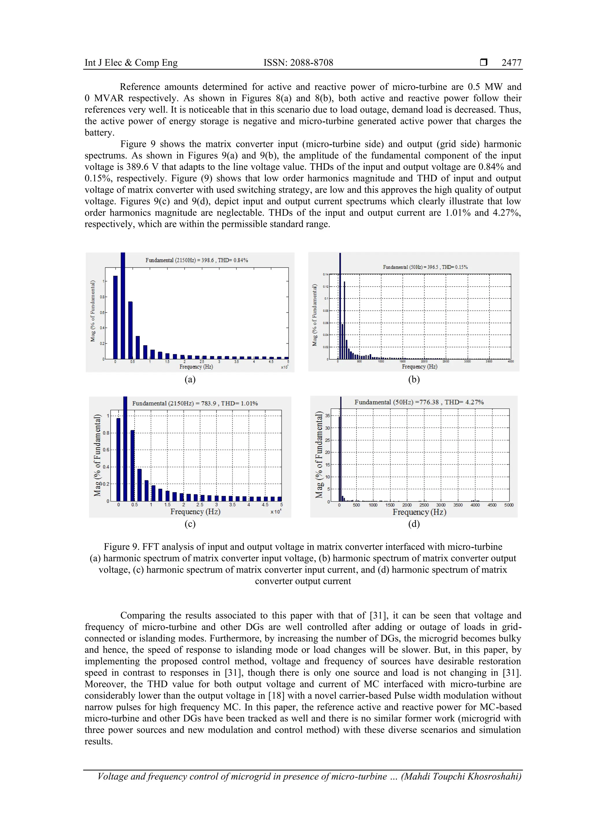 Int J Elec & Comp Eng ISSN: 2088-8708 
Voltage and frequency control of microgrid in presence of micro-turbine … (Mahdi Toupchi Khosroshahi)
2477
Reference amounts determined for active and reactive power of micro-turbine are 0.5 MW and
0 MVAR respectively. As shown in Figures 8(a) and 8(b), both active and reactive power follow their
references very well. It is noticeable that in this scenario due to load outage, demand load is decreased. Thus,
the active power of energy storage is negative and micro-turbine generated active power that charges the
battery.
Figure 9 shows the matrix converter input (micro-turbine side) and output (grid side) harmonic
spectrums. As shown in Figures 9(a) and 9(b), the amplitude of the fundamental component of the input
voltage is 389.6 V that adapts to the line voltage value. THDs of the input and output voltage are 0.84% and
0.15%, respectively. Figure (9) shows that low order harmonics magnitude and THD of input and output
voltage of matrix converter with used switching strategy, are low and this approves the high quality of output
voltage. Figures 9(c) and 9(d), depict input and output current spectrums which clearly illustrate that low
order harmonics magnitude are neglectable. THDs of the input and output current are 1.01% and 4.27%,
respectively, which are within the permissible standard range.
(a) (b)
(c) (d)
Figure 9. FFT analysis of input and output voltage in matrix converter interfaced with micro-turbine
(a) harmonic spectrum of matrix converter input voltage, (b) harmonic spectrum of matrix converter output
voltage, (c) harmonic spectrum of matrix converter input current, and (d) harmonic spectrum of matrix
converter output current
Comparing the results associated to this paper with that of [31], it can be seen that voltage and
frequency of micro-turbine and other DGs are well controlled after adding or outage of loads in grid-
connected or islanding modes. Furthermore, by increasing the number of DGs, the microgrid becomes bulky
and hence, the speed of response to islanding mode or load changes will be slower. But, in this paper, by
implementing the proposed control method, voltage and frequency of sources have desirable restoration
speed in contrast to responses in [31], though there is only one source and load is not changing in [31].
Moreover, the THD value for both output voltage and current of MC interfaced with micro-turbine are
considerably lower than the output voltage in [18] with a novel carrier-based Pulse width modulation without
narrow pulses for high frequency MC. In this paper, the reference active and reactive power for MC-based
micro-turbine and other DGs have been tracked as well and there is no similar former work (microgrid with
three power sources and new modulation and control method) with these diverse scenarios and simulation
results.
 