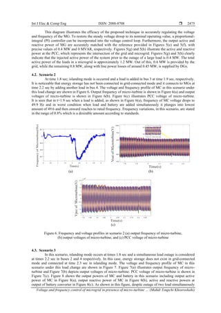 Voltage and frequency control of microgrid in presence of micro-turbine ...