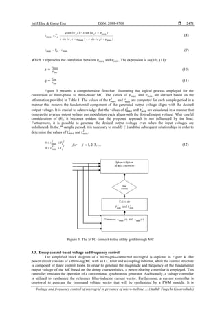 Voltage and frequency control of microgrid in presence of micro-turbine ...