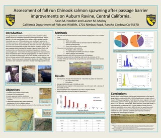 Assessment of fall run Chinook salmon spawning after passage barrier
improvements on Auburn Ravine, Central California.
Sean M. Hoobler and Lauren M. Mulloy
California Department of Fish and Wildlife, 1701 Nimbus Road, Rancho Cordova CA 95670
Introduction
Passage barriers to anadromous fish pose a serious problem as they
prevent access to headwater habitat for spawning and rearing. Auburn
Ravine, a 33 mile creek located in the western Sierra Nevada foothills,
historically saw runs of Chinook salmon and steelhead. As part of an
intricate conveyance system used to deliver water for mostly agricultural
use on its way to the Sacramento River, the creek is host to many diversion
structures that impede fish passage. One barrier, located in Lincoln , CA
was a gauging station operated by Nevada Irrigation District (NID) that
functioned as a low flow barrier to upstream migration to historical
spawning grounds. In December of 2011, passage barrier improvements
were completed by NID to Hwy 65 Gauging Station on Auburn Ravine. In
2012, the California Department of Fish and Wildlife conducted the first
fall run Chinook salmon (FRCS) spawning surveys in Auburn Ravine in over
30 years. Field surveys were conducted to develop an index of FRCS redd
abundance and subsequent estimation of adult breeding population size.
Objectives
1. Quantify the number of FRCS redds.
2. Estimate FRCS escapement.
3. Assess spawning habitat conditions.
4. Create index for future comparison of redd
numbers.
5. Determine temporal and spatial spawning
distribution of FRCS in Auburn Ravine.
6. Collect depth & velocity data to compare to the recently used Yuba HSC.
Methods
• The river was dissected into four survey reaches ranging from 1.7 to 2.3 miles
long.
• Weekly counts to:
1. Mark new redds
2. Recount marked redds to estimate observer efficiency and
reduce counting errors.
3. Count fish and sex of fish on redds
• Measured redd attributes and recorded:
1. Pit length, width, and depth
2. Tail spill length and width (2/3 and 1/3 length)
3. Depth, velocity, and substrate
• Mapped locations with GPS and entered into GIS database.
• Estimated escapement by multiplying redd counts by estimates of the
number of fish per redd and by using redd areas and estimates of the female-
to-male ratio.
Results
• Over duration of study from October 26 – December 21, 2012 we observed:
• 45 unique FRCS redds
• 274 salmon
• Average redd density was 5.8 redds per mile.
• Redd density was highest in the downstream two mile reach with a density of
18.3 redds per mile.
• 2012 escapement was estimated at 161 FRCS in Auburn Ravine.
• Spawning peaked during the week of November 2nd.
Chinook moving upstream
of gauging station on
Auburn Ravine.
Left: NID’s Hwy 65 gauge station pre passage improvement. Center: Improvement construction November 2011.
Right: Post construction January 2012
Cartoon illustration of
measurements taken at
each new redd
Figure 1. Observed weekly occurrences of new redds and Chinook salmon. No surveys occurred during weeks 5 and 7 due
to unsafe field conditions. Surveys were conducted weekly from October 26 to December 21, 2012.
Conclusions
Results of this study indicate that passage improvements to the Hwy 65
gauge station completed by NID in 2011 allowed access to eight miles of
historic FRCS spawning habitat. Redd densities where highest in the reach
immediately upstream of the gauging station, but redds were observed in
AR 2, 3 & 4. This may indicate that Hemp Hill dam, at the apex of AR1, is
a partial barrier to spawning FRCS. Future research should focus on
substrate availability versus use in AR2,3 &4; and on quantifying redd
escapement and intra-gravel permeability by evaluating streambed
substrate to assess spawning suitability and to access survival-to-
emergence of salmon eggs and alevins.
Percent available Percent used
Figure 2. Percent dominate substrate available and used at AR1, which accounts for > 90% spawning
and redd building activity (n=42).
Reach ID Reach Length (mi) No. Redds Redds/Mile
AR1 2.3 42 18.3
AR2 2.2 0 0
AR3 1.6 1 0.6
AR4 1.7 2 1.2
Table 1. Auburn Ravine survey reaches starting at Hwy 65 gauge station (AR1), and upstream to above Gold Hill Road (AR4).
Figure 3. Fall-run Chinook salmon spawning velocity HSC and observed frequency.
Figure 4. Fall-run Chinook salmon spawning depth HSC and observed frequency.
Left: Map of study
site.
Below: Google Earth
image of AR1. Each
blue point represents
an individual redd.
References
Gallagher, S. P., P. K. Hahn, and D. H. Johnson. 2007. Redd counts. Pages 197–234 in D. H. Johnson, B. M. Shrier, J. S. O’Neal, J. A. Knutzen, X.
Augerot, T. A. O’Neil, and T. N. Pearsons, editors. Salmonid field protocols handbook: techniques for assessing status and trends in
salmon and trout populations. American Fisheries Society, Bethesda, Maryland.
Gallagher, S. P. and Gallagher, C. M. 2005. Discrimination of Chinook Salmon, Coho Salmon, and Steelhead Redds and Evaluation of the Use of
Redd Data for Estimating Escapement in Several Unregulated Streams in Northern California, North American Journal of Fisheries
Management, 25:1, 284-300.
Acknowledgments
We wish to thank all the hard-working biologists and scientific aides who assisted us with field
work and data analysis: Donald Baldwin, Michael Healey, Beth Lawson, Diane Haas, Miguel
Armstrong-Russ, Garitt Mathews, Candice Heinz, and Mike Hancock. We wish to extend our
appreciation to Dr. Craig Addley, Ben Ransom, and MaryLisa Lynch for their assistance, support,
and comments.
Lauren Mulloy Lauren Mulloy
John Hannon
 