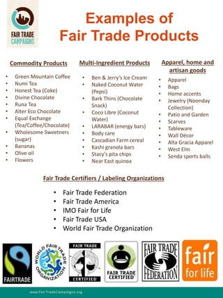 Examples of
Fair Trade Products
Commodity Products Multi-Ingredient Products
• Green Mountain Coffee
• Numi Tea
• Honest Tea (Coke)
• Divine Chocolate
• Runa Tea
• Alter Eco Chocolate
• Equal Exchange
(Tea/Coffee/Chocolate)
• Wholesome Sweetners
(sugar)
• Bananas
• Olive oil
• Flowers
• Apparel
• Bags
• Home accents
• Jewelry (Noonday
Collection)
• Patio and Garden
• Scarves
• Tableware
• Wall Décor
• Alta Gracia Apparel
• West Elm
• Senda sports balls
Fair Trade Certifiers / Labeling Organizations
Apparel, home and
artisan goods
• Ben & Jerry’s Ice Cream
• Naked Coconut Water
(Pepsi)
• Bark Thins (Chocolate
Snack)
• Coco Libre (Coconut
Water)
• LARABAR (energy bars)
• Body care
• Cascadian Farm cereal
• Kashi granola bars
• Stacy’s pita chips
• Near East quinoa
• Fair Trade Federation
• Fair Trade America
• IMO Fair for Life
• Fair Trade USA
• World Fair Trade Organization
 