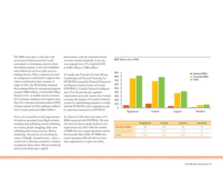 NAT-16-133 AML Benchmarking-FINAL | PDF
