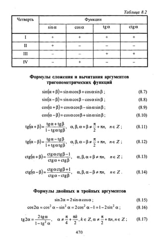 09 4  полный сб. решен. по математике. гр. б-п.р. сканави м.и_2012 -1232с