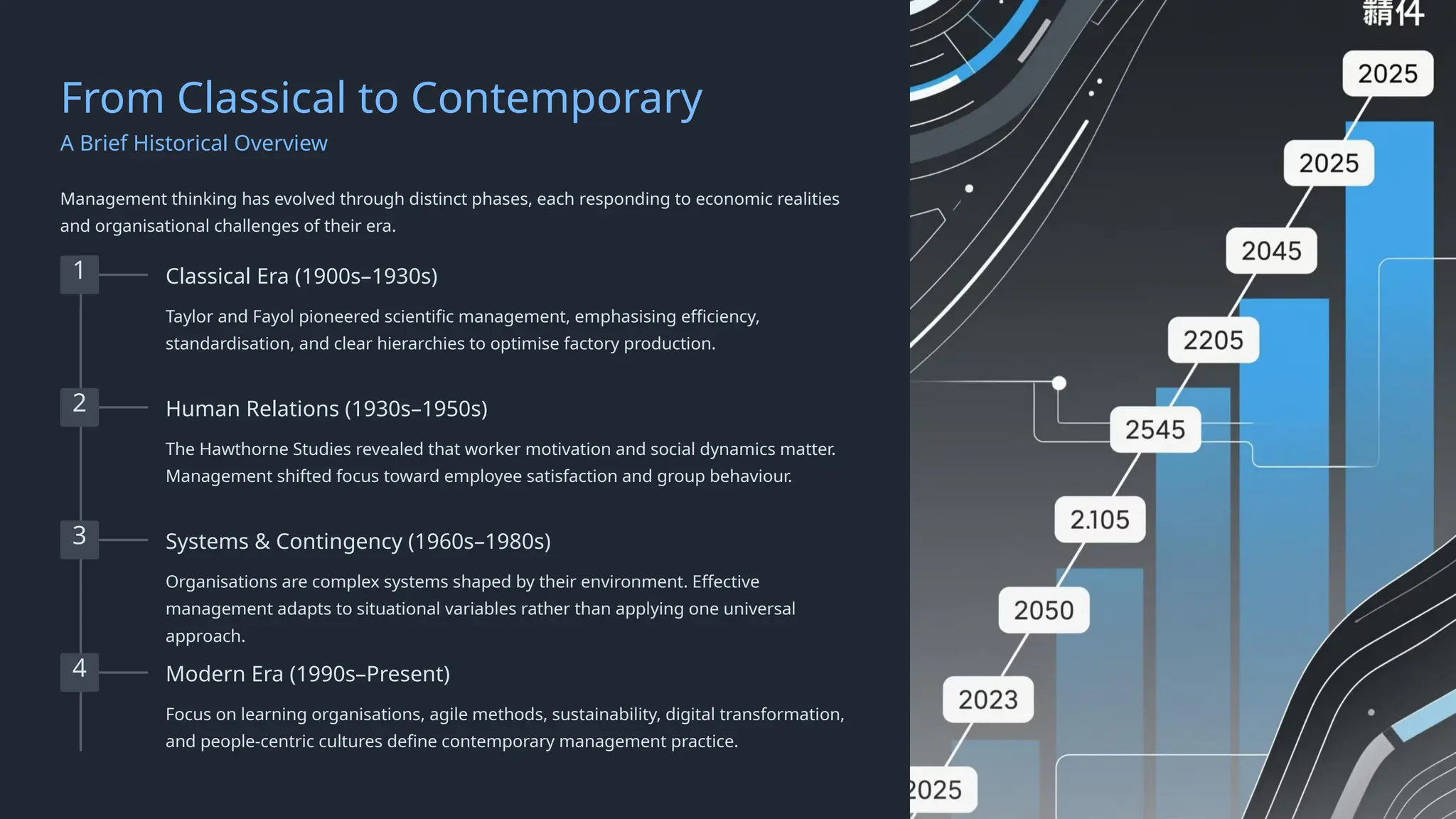 MODERN MGT. THEORY AND PRINCIPLE OF MANAGEMENT | PPTX